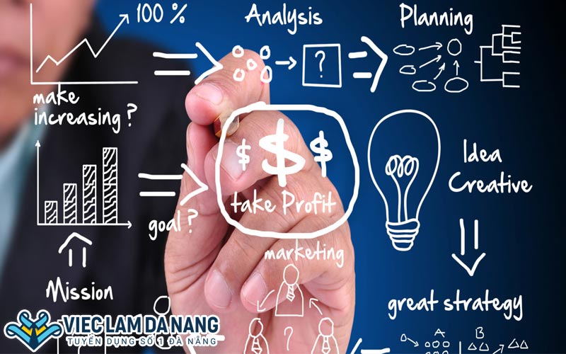 Kinh doanh quốc tế thuộc về nhóm ngành kinh doanh